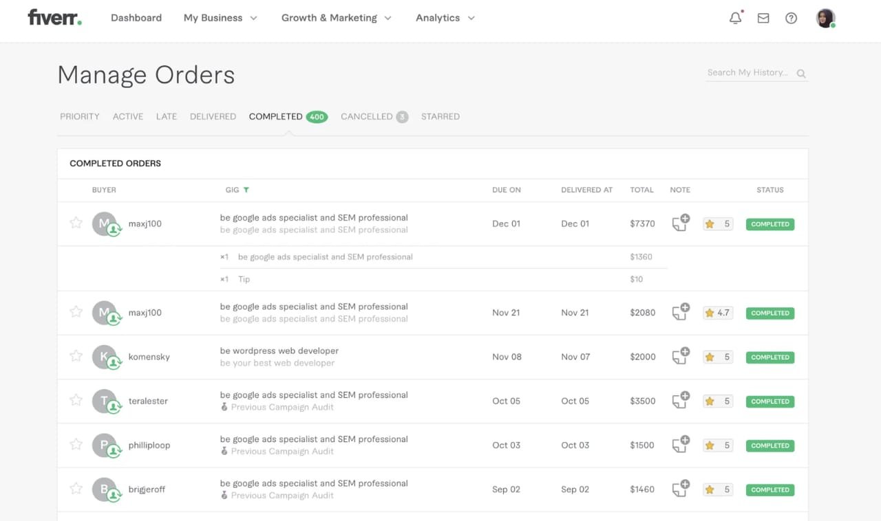 Client Reviews and Feedback